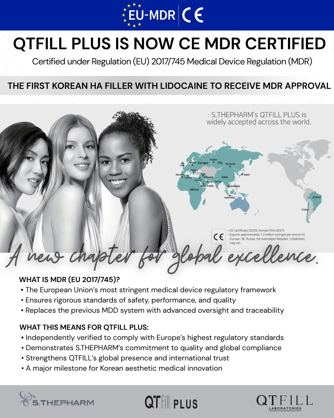 QTFILL Plus is now CE MDR certified under EU Regulation 2017/745